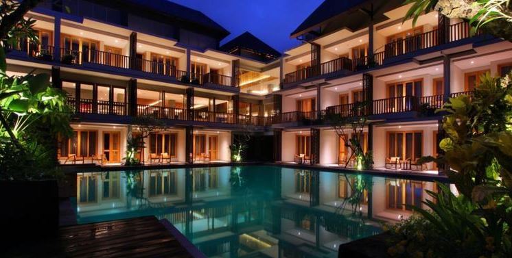 Comprehensive Guide to Hotels in Canggu, Bali